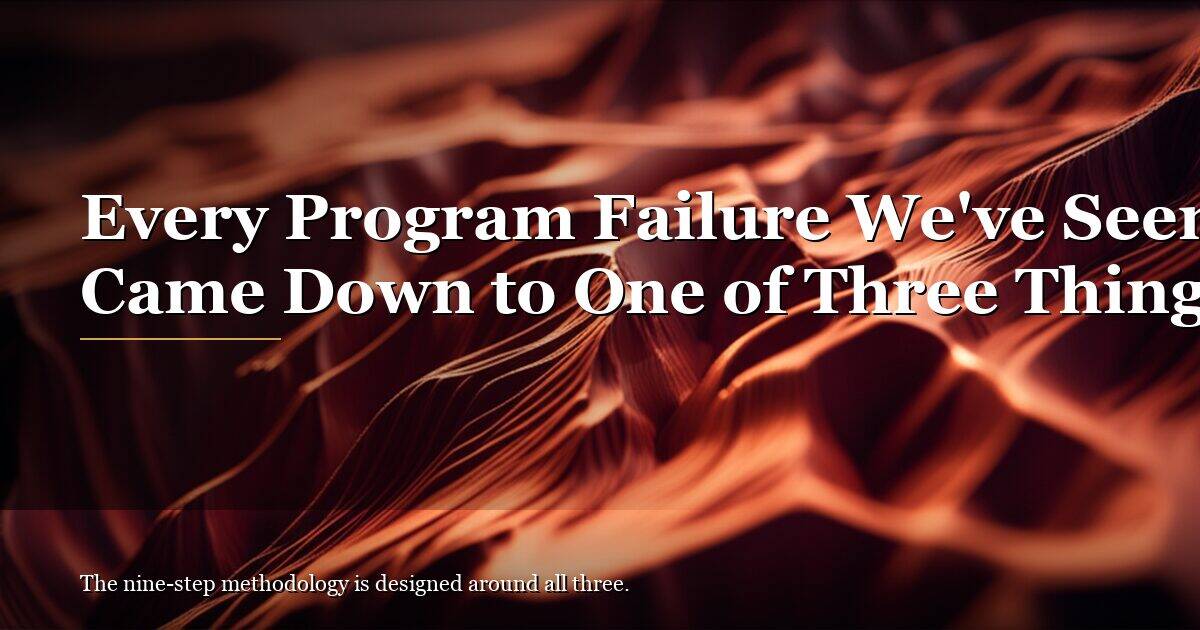 Three Structural Conditions That Determine Whether Programs Hold